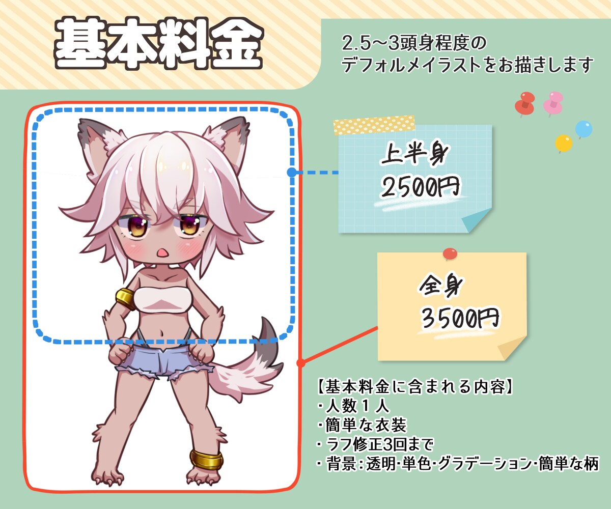 あなただけのミニキャラ描きます こだわりのオリジナルキャラが欲しい方に！ イメージ3