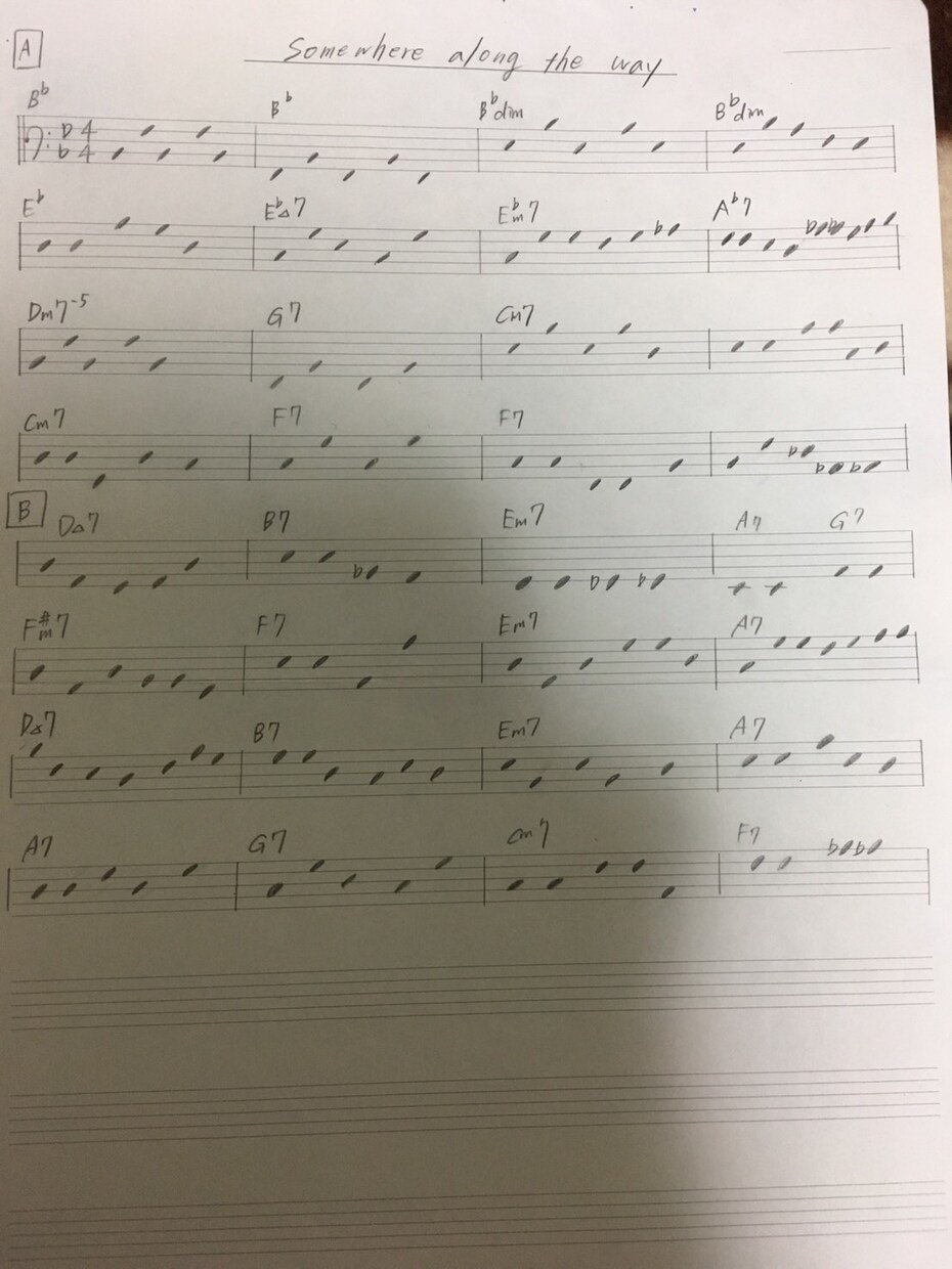 ジャズのサックスの音源添削します 大学のジャズ研で一から後輩など教えて来てるので得意です。 イメージ1