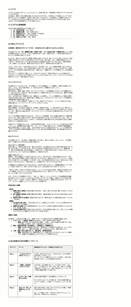 自分のことが、もっと好きになります 【人生に役立つ自分設計図】エゴグラム分析で心を可視化します イメージ5
