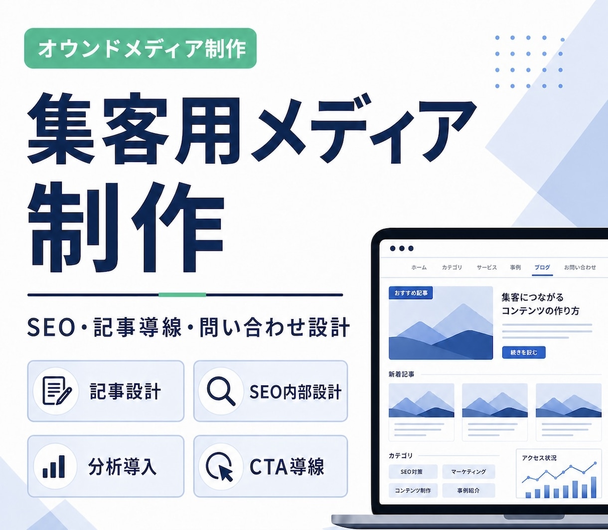 集客用メディアを制作します 記事・導線・SEOを意識したオウンドメディアを構築します イメージ1