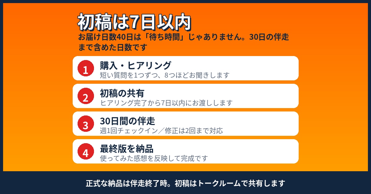 ChatGPTの使い方5つをあなた専用に作ります AI初心者向け｜初稿7日・プロンプト10個付き・30日伴走 イメージ3