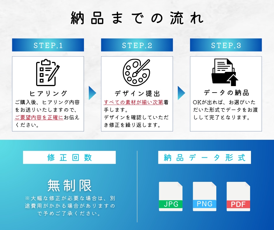 シンプルで分かりやすいパンフレット作ります 企業や新規顧客様へ向けた会社パンフレットを提供します イメージ6