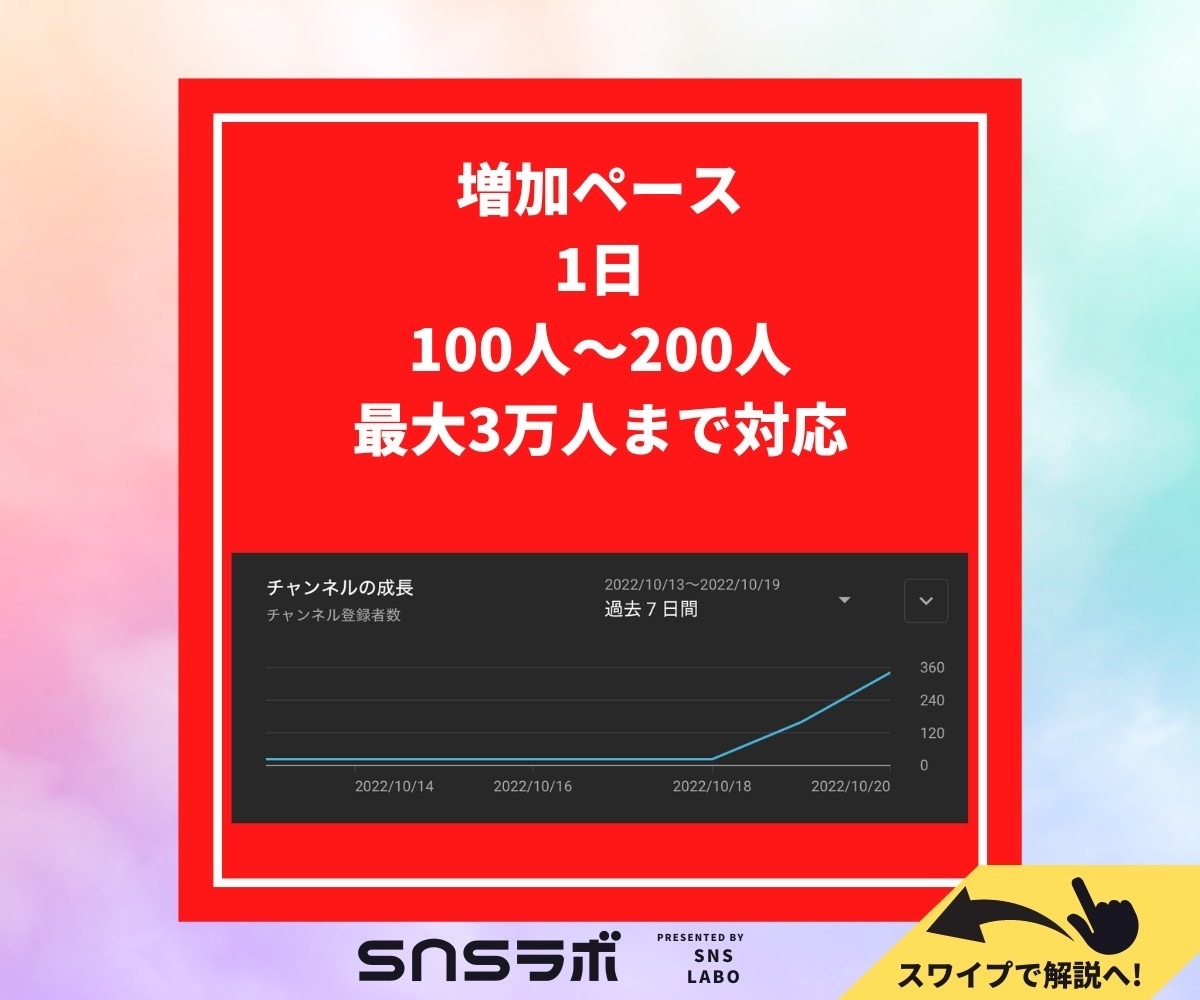 YouTubeチャンネル登録者＋200人拡散します ⭐️期間限定⭐️ユーチューブ高品質チャンネル登録者増えます イメージ3