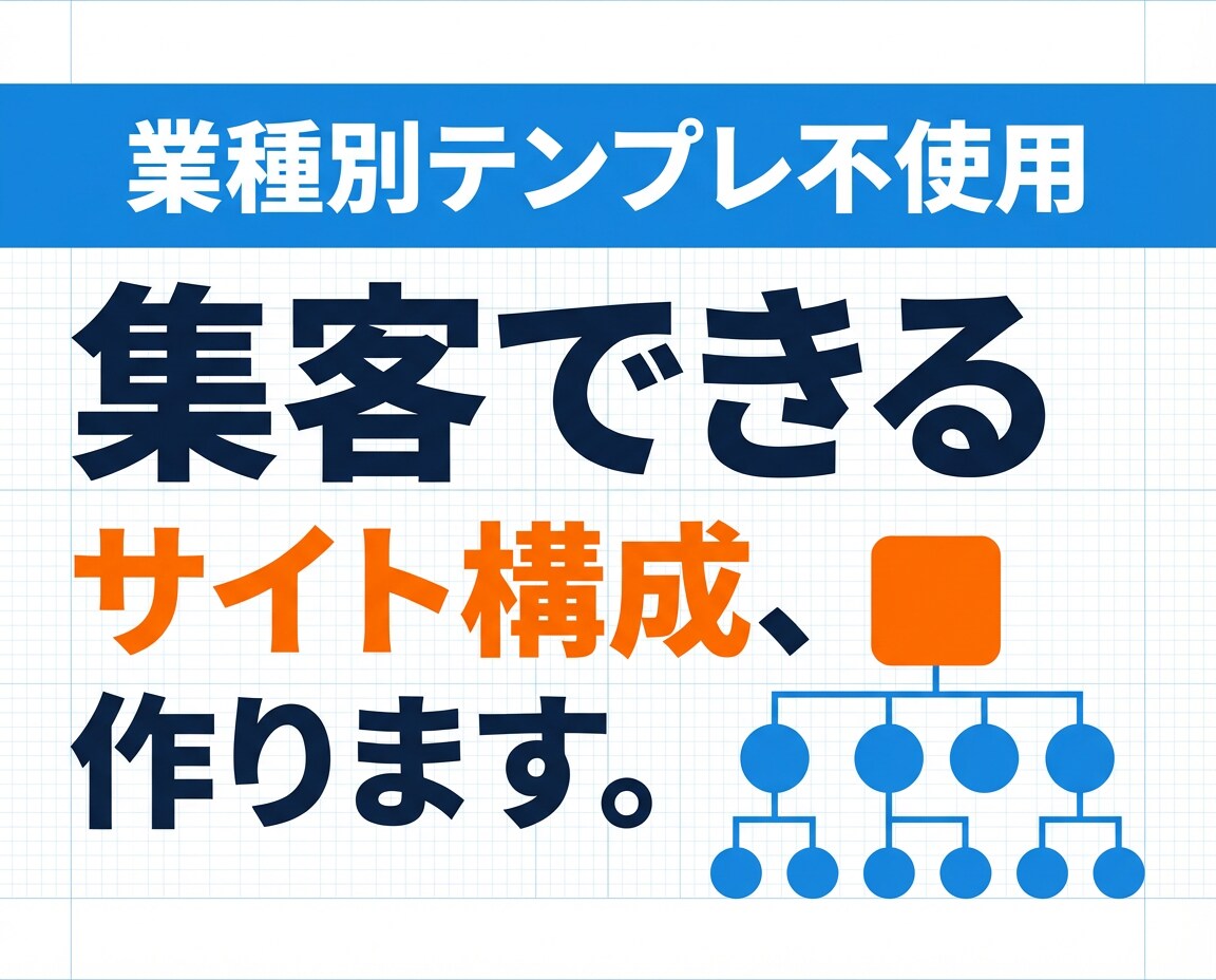集客できるWebサイト構成を設計します 業種別テンプレ不使用・お客様専用に最適化 イメージ1