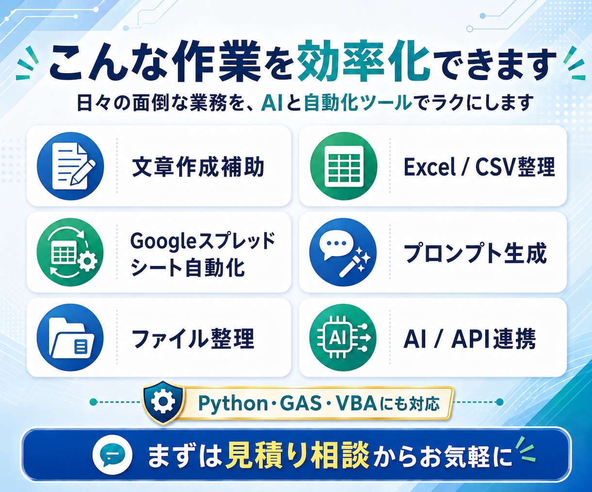 ChatGPT・AI業務効率化ツールを作ります あなたの業務に合わせたAIツールをゼロから作ります イメージ2
