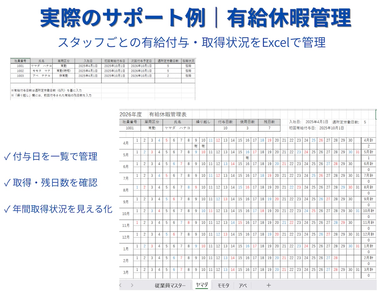 歯科衛生士が医院業務をサポートします 事務・広報まで手が回らない院長先生を支えます イメージ4