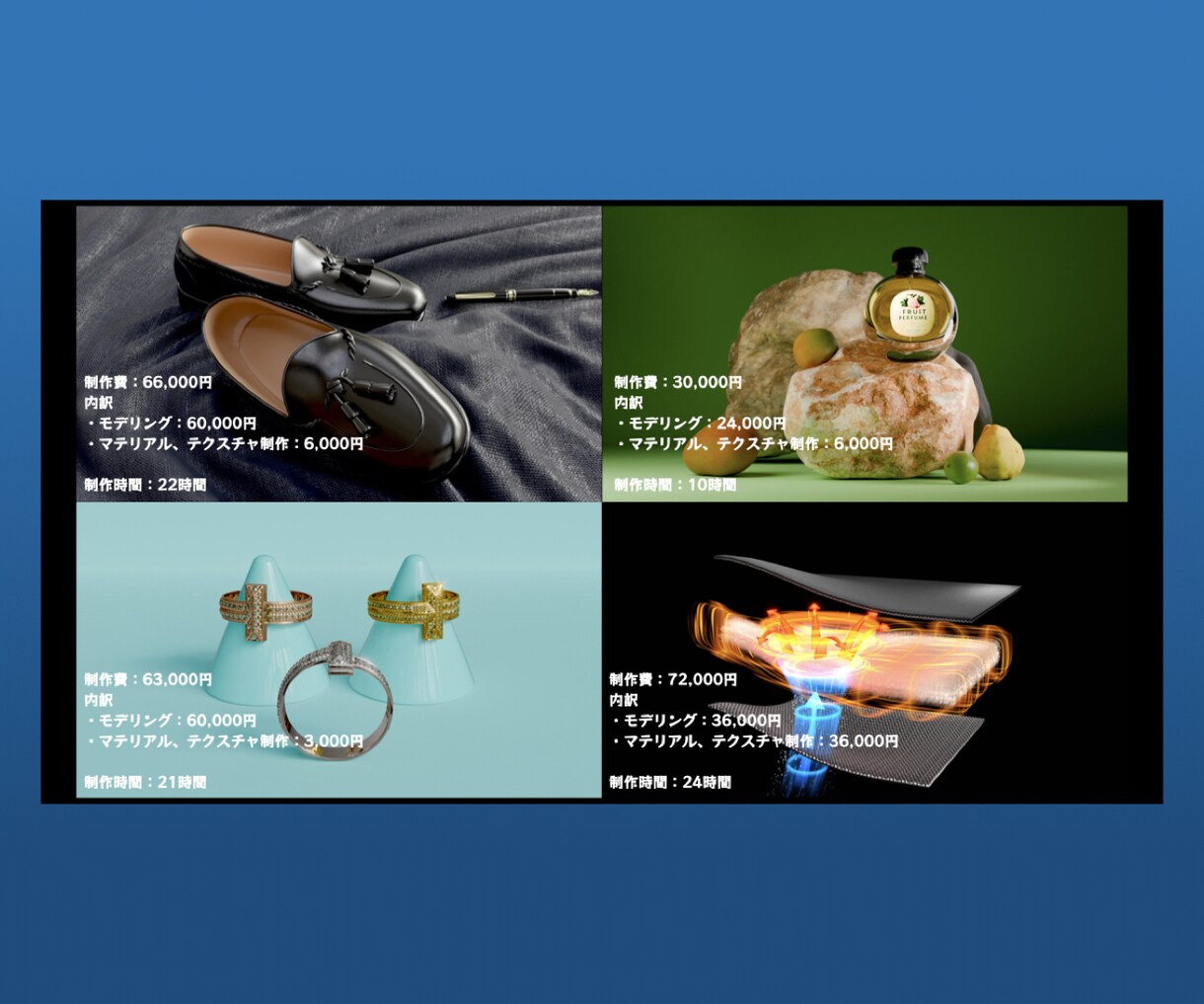 3DCGで人目を惹く商品画像を制作いたします Amazon / 楽天 / クラファン／自社サイト イメージ2