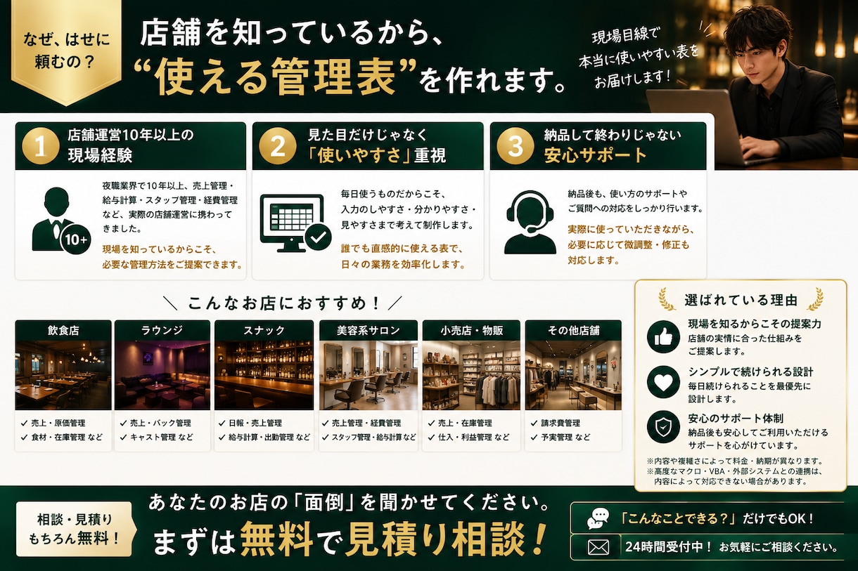 店舗専用の売上・給与管理表をオーダーメイドします あなたのお店に合わせて面倒な数字管理をラクにします イメージ4