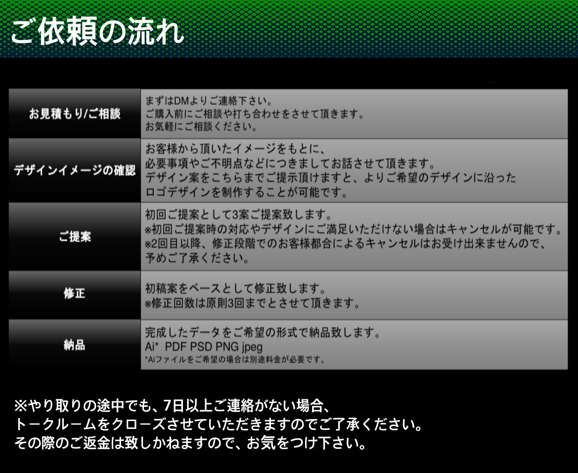 個人・企業・団体様のエンブレム作成します 個人利用、商用利用OK！オリジナルエンブレム作成承ります‼︎ イメージ2