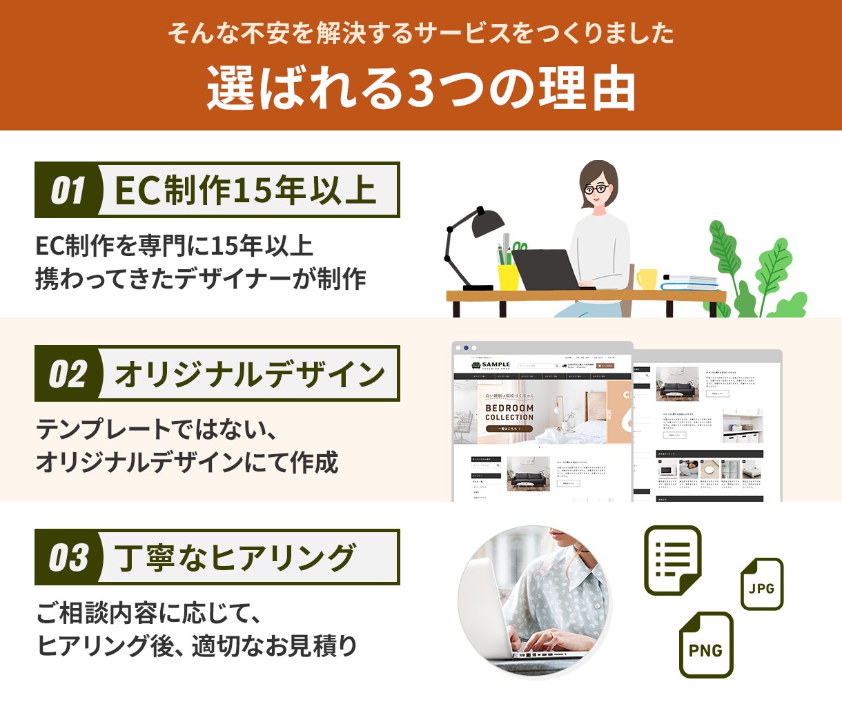 楽天市場GOLD用トップページ制作をいたします RMSでは表現しづらいデザインを楽天GOLDで作成します イメージ4
