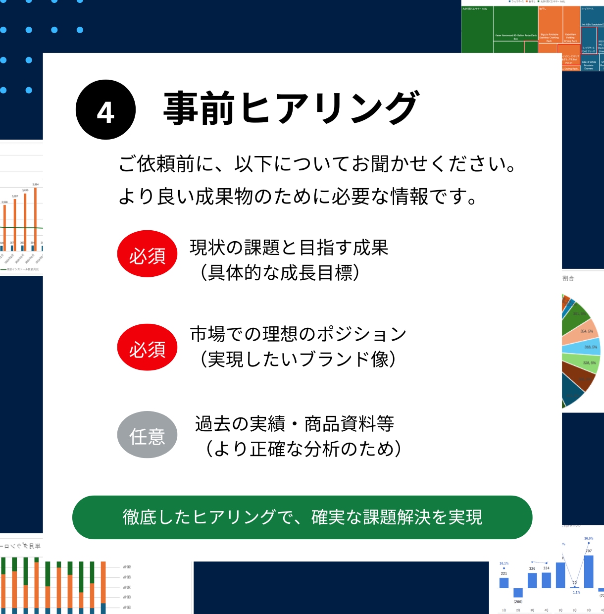 ブランド構築・競合分析・顧客分析を戦略支援します 25年の500社の実績で経営戦略視点で確かな支援します イメージ4