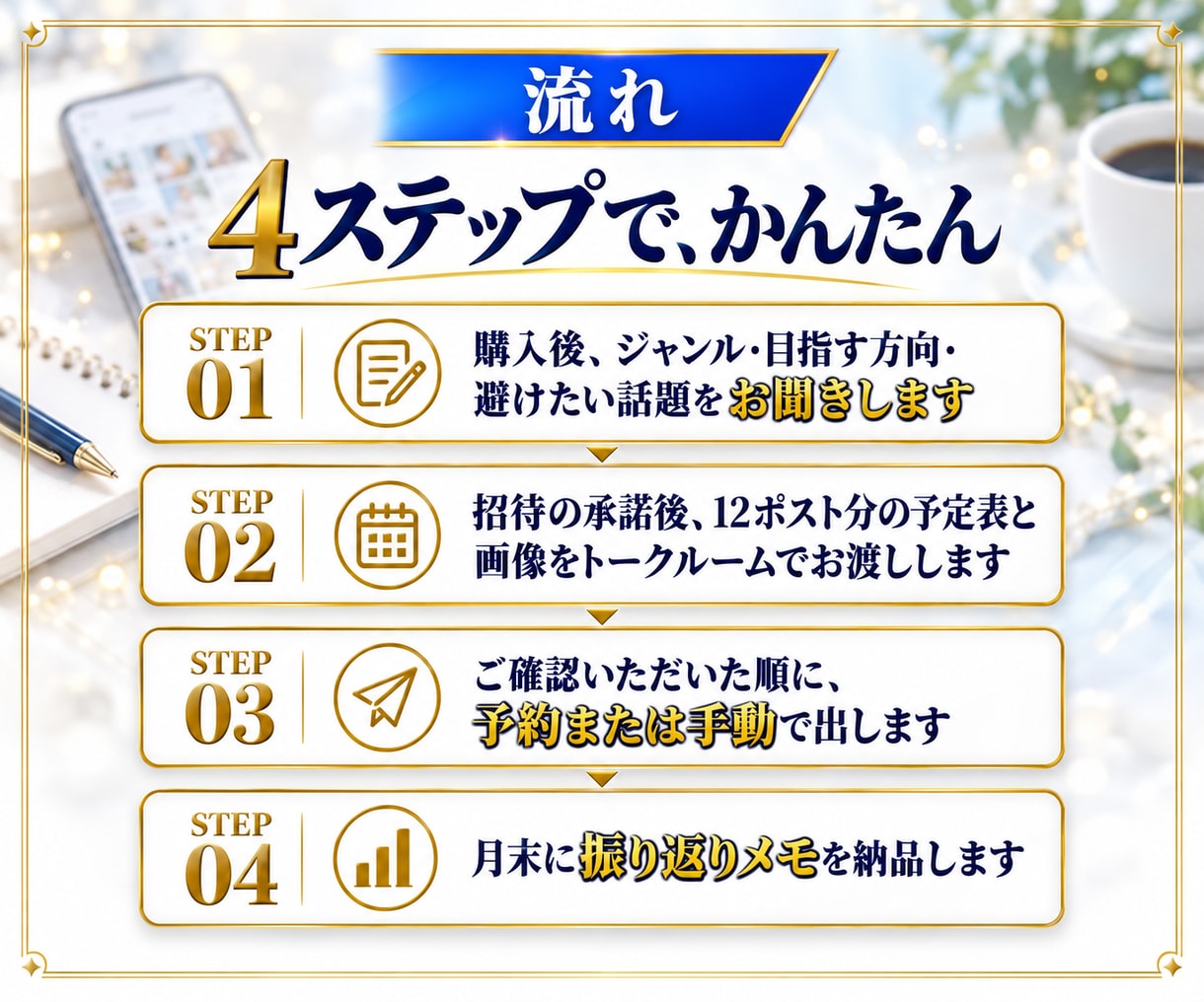 月12ポスト＋画像つき！X運用を1ヶ月代行します ポスト12本と画像を予定表で納品。定期購入可 イメージ6