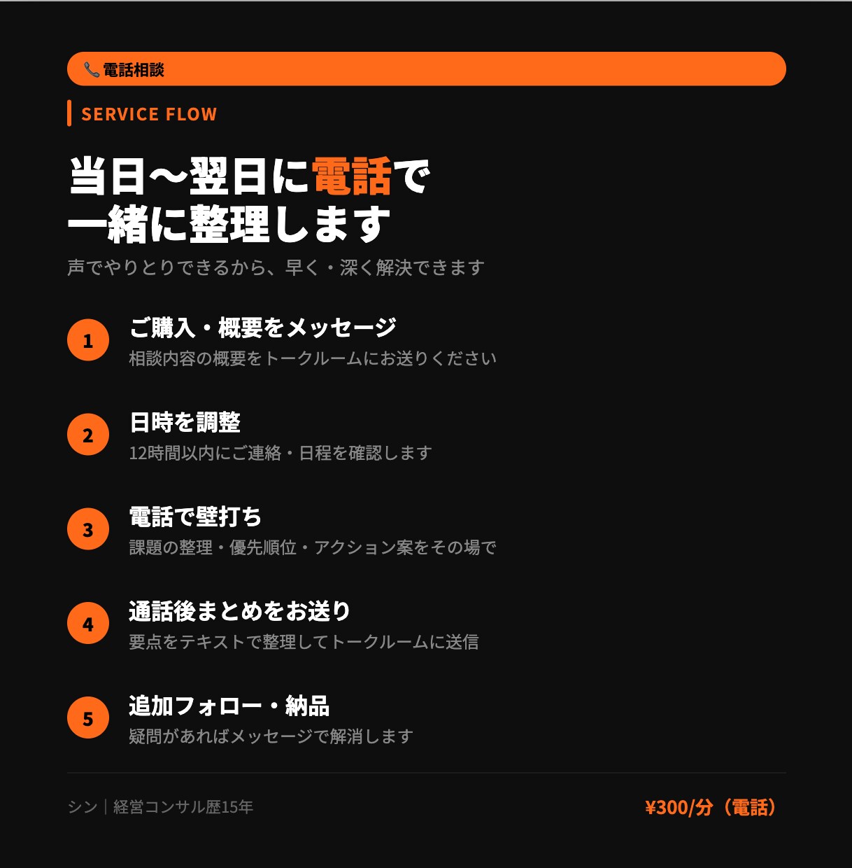 電話相談：経営コンサル歴15年が電話で壁打ちします 経営の悩み、お電話で一緒に整理します イメージ3