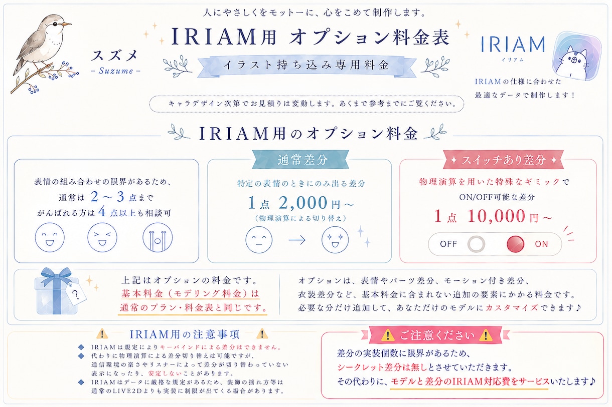 Live2Dモデリング・パーツ分け承ります 初めての方でも安心♪カウンセラーが丁寧に優しくヒアリング イメージ5