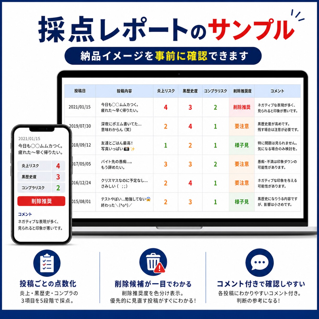 過去のツイートの "炎上リスク" を診断します 「これ、消した方がいい」をPDF/CSVで一覧レポート化 イメージ3