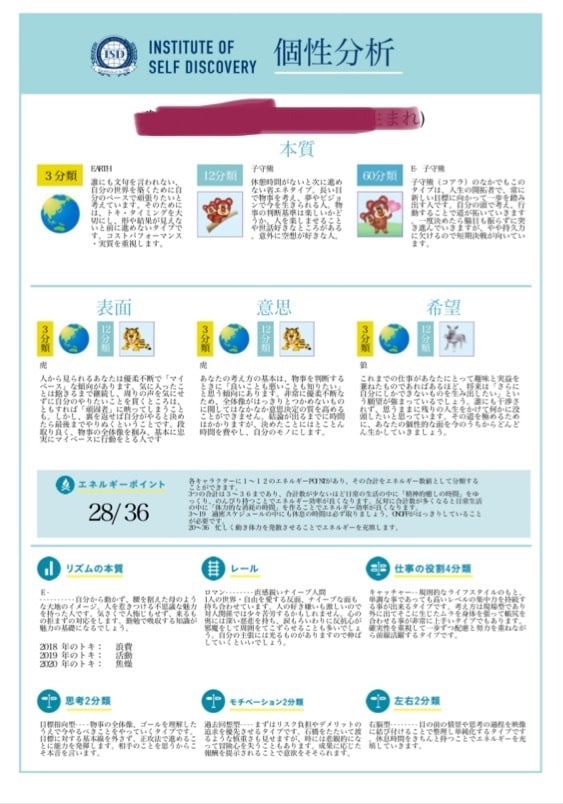 あなたの個性、生き方、今年のリズムお伝えます 生年月日からわかるISD個性心理学✨統計学です✨ イメージ1