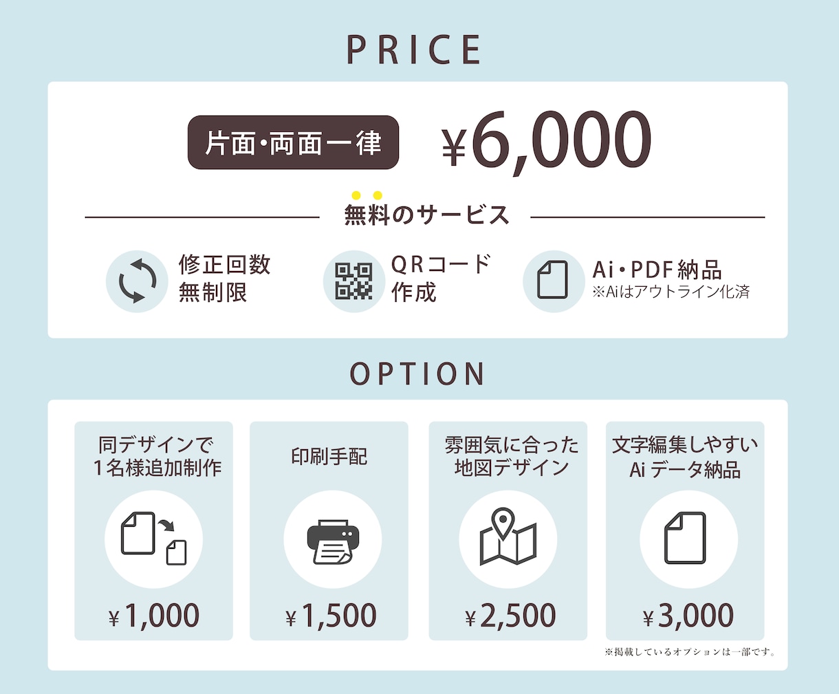 伝わる名刺・ショップカードを制作します 情報を整理して、読みやすく伝わるカードをデザインします！ イメージ2
