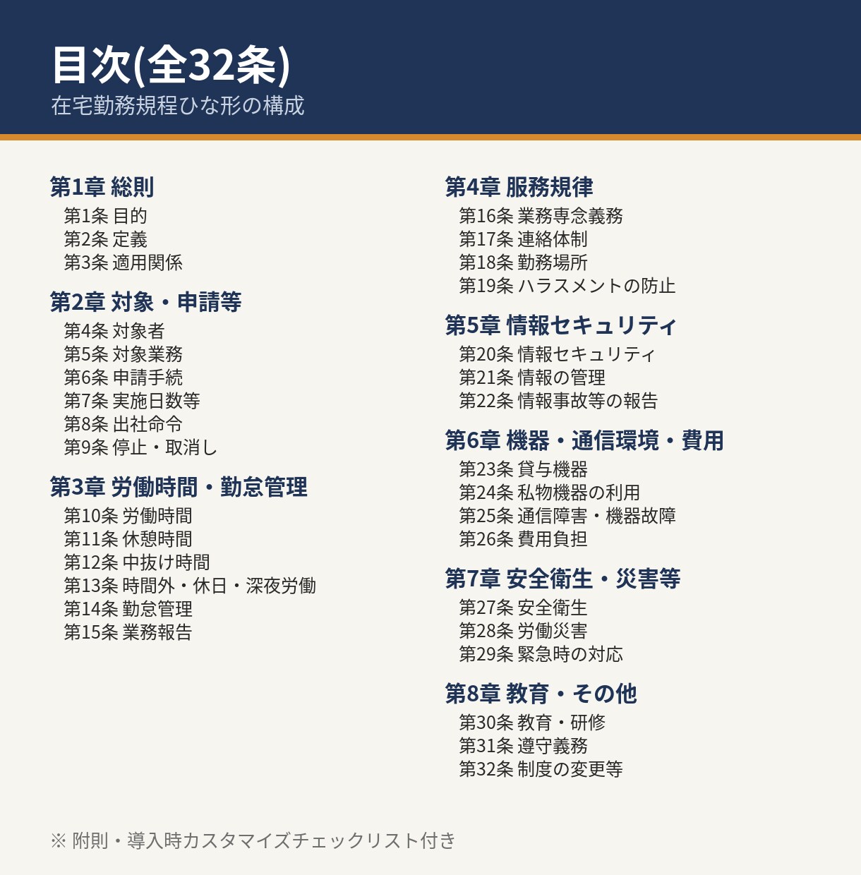総務経験者作成|在宅勤務規程のひな形をお渡しします 中抜け・出社命令・私物端末まで収録。編集できる全32条 イメージ2