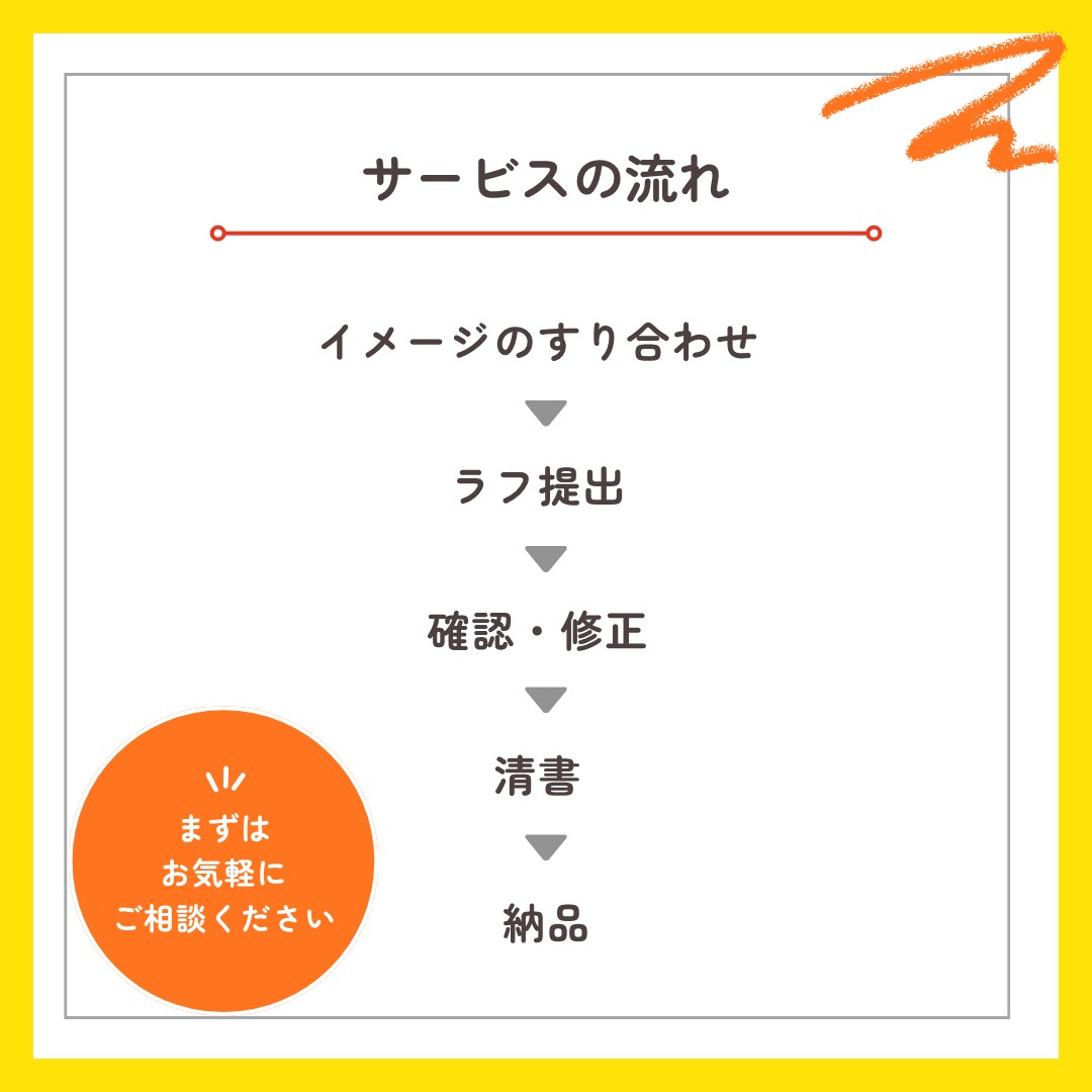 商用利用可！アニメ風のミニキャラお描きします SNSアイコンだけでなく配信やグッズ・プレゼントにもお勧め♪ イメージ3