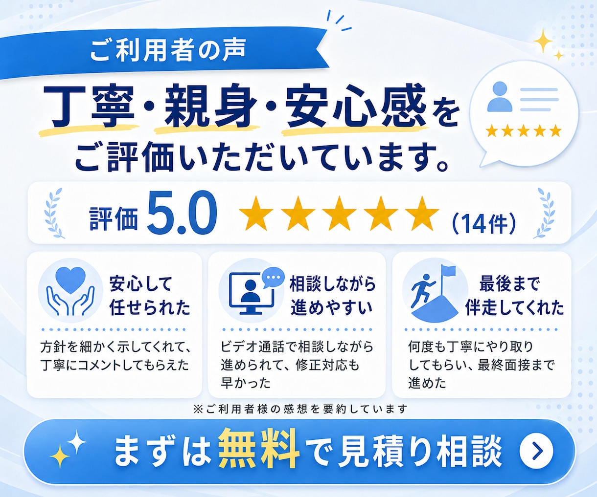 あなたの経験を活かす 職務経歴書を作成します あなたの経験を武器に、新たな一歩へ。 イメージ10
