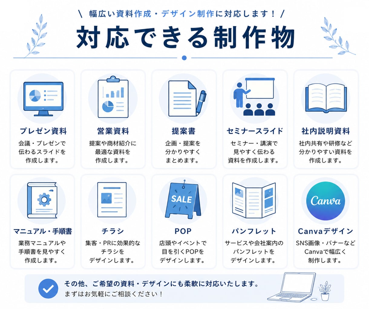 見やすく伝わる資料作成いたします 構成の丸投げ・ざっくりしたご依頼もOK！伝わる資料へ イメージ4