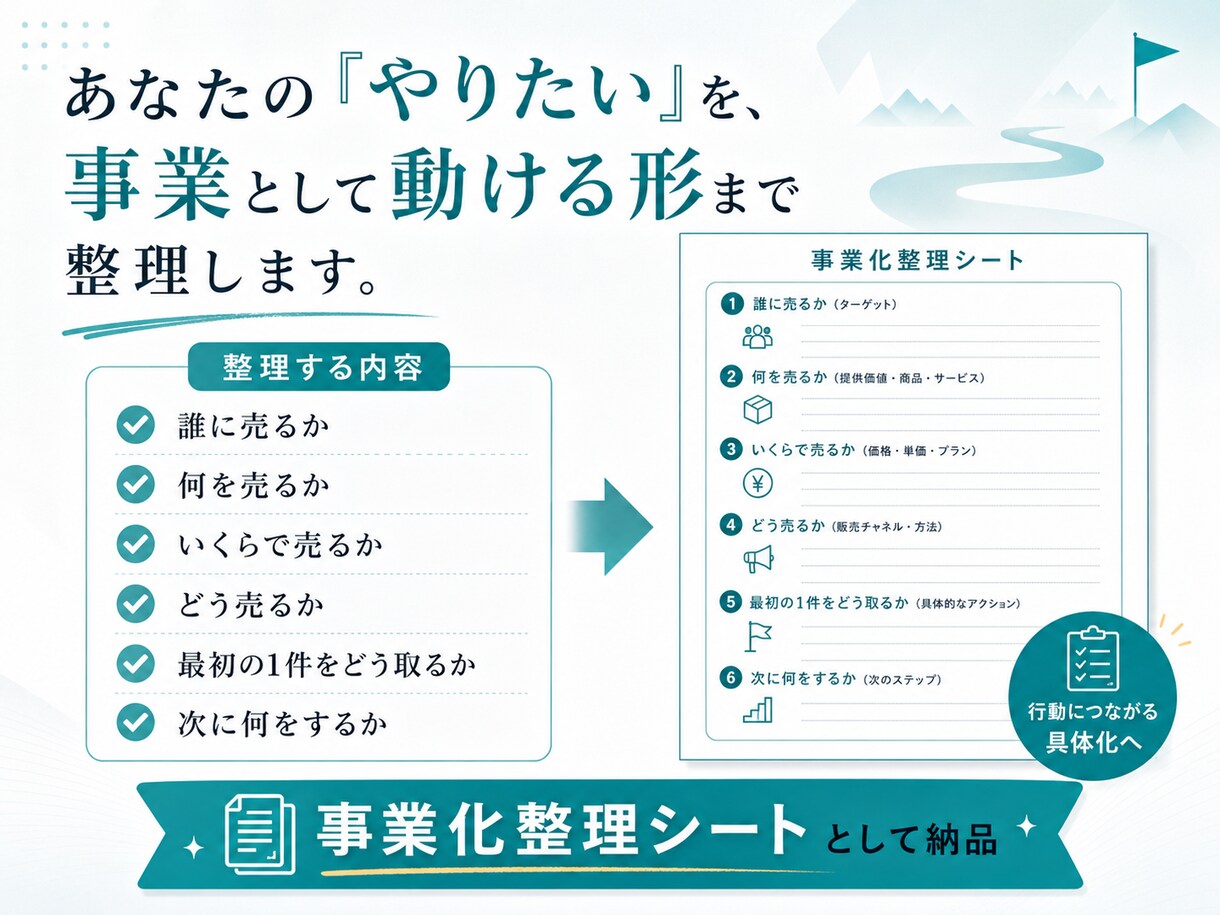 やりたいこと・経験を「事業」にするお手伝いをします 想い・経験・アイデアから、誰に何をどう売るかまで具体化します イメージ3