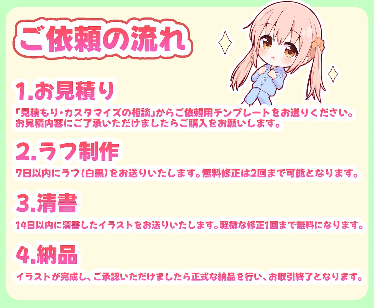 商用無料★かわいい女の子のイラストを描きます アイコンやグッズ、SNS活動など様々な用途に対応できます！ イメージ5