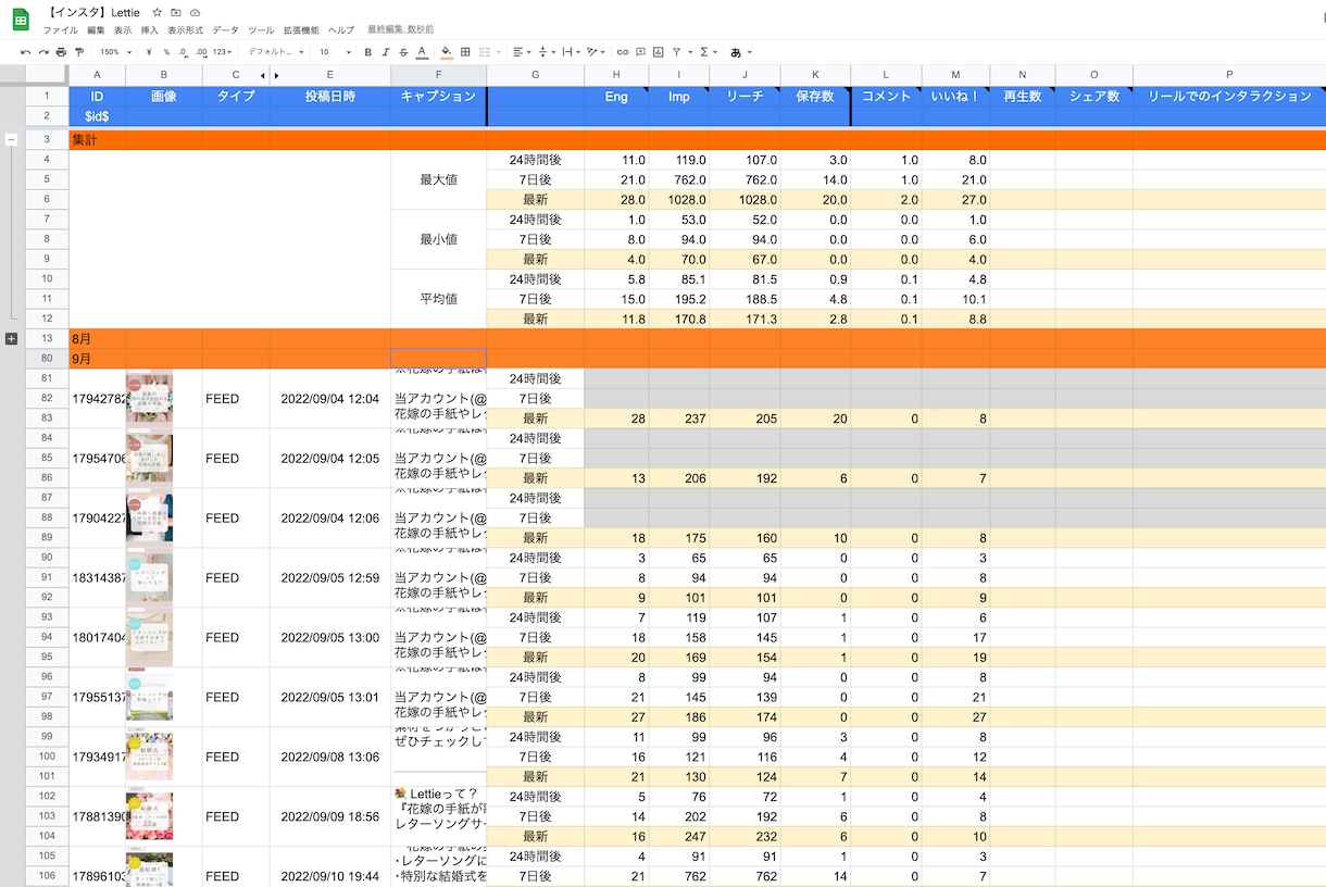 業種にあったGoogleスプレッドシート構築します 関数の設定、GAS構築、自動化など経験豊富なプロがサポート イメージ2