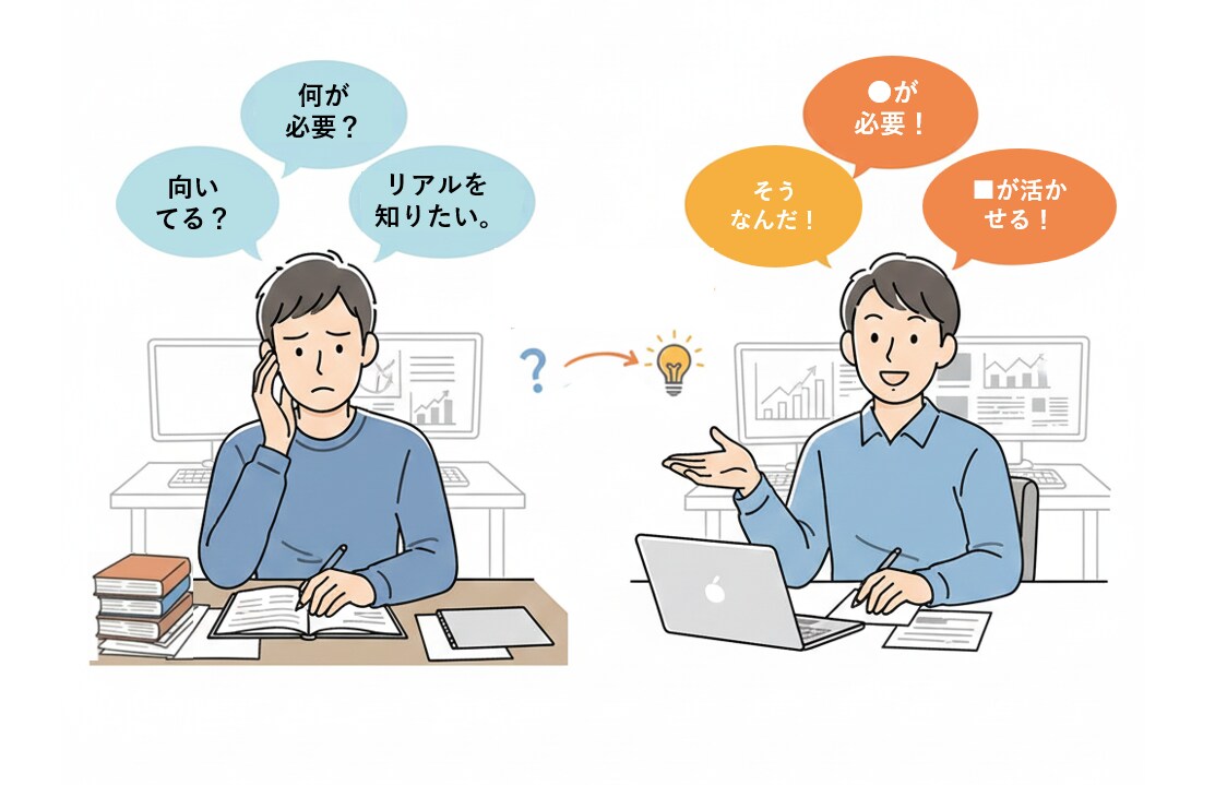 データサイエンティスト職業相談をします 現役データサイエンティストが不安を整理し、次の一歩を支援！ イメージ1