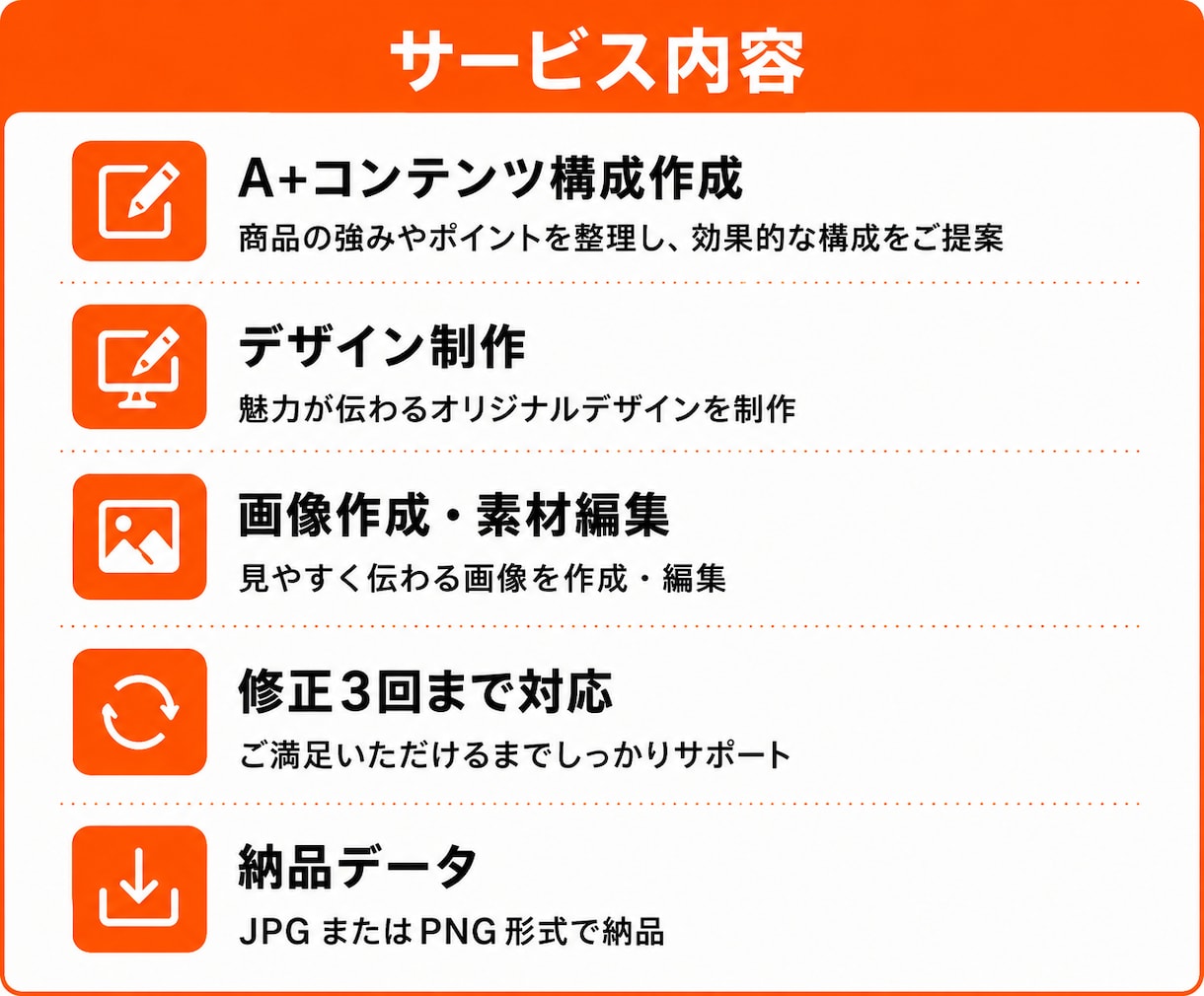 Amazon A+コンテンツを制作します 商品の魅力を伝え購入率向上を目指します！ イメージ3