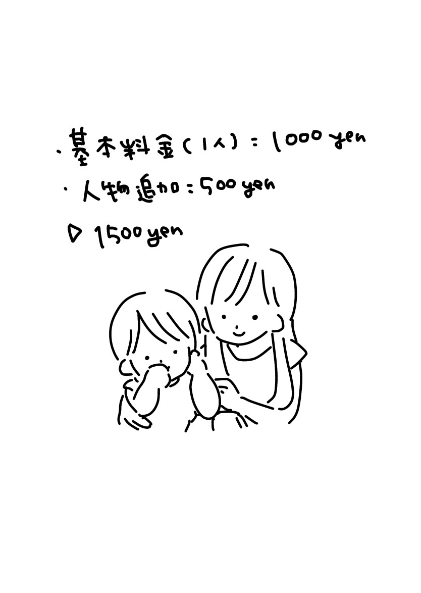 ゆる〜〜〜い似顔絵お描きします 即日納品♪♪ゆるゆるのシンプル似顔絵をお描きします♪♪ イメージ5