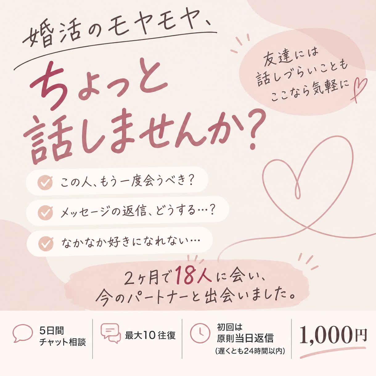 2ヶ月で18人に会った私が婚活相談に乗ります 初回は原則当日返信！7日間チャットでじっくり相談 イメージ1