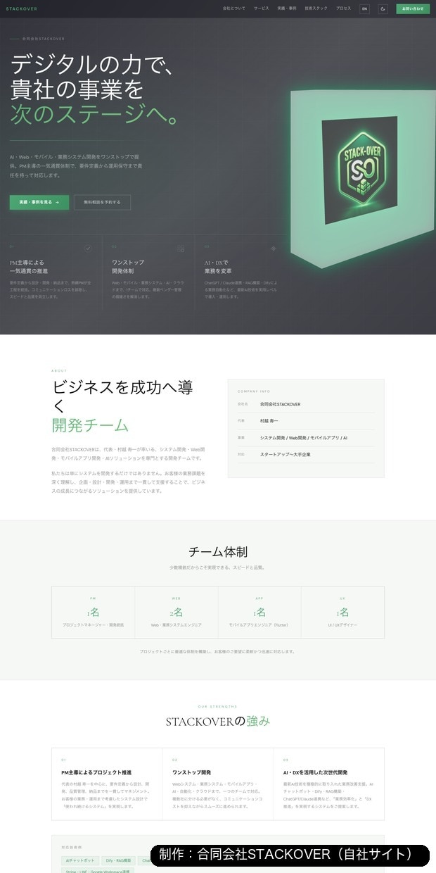 自分で更新できる会社・お店のホームページを作ります WordPressで5ページから。公開まで一括 イメージ5
