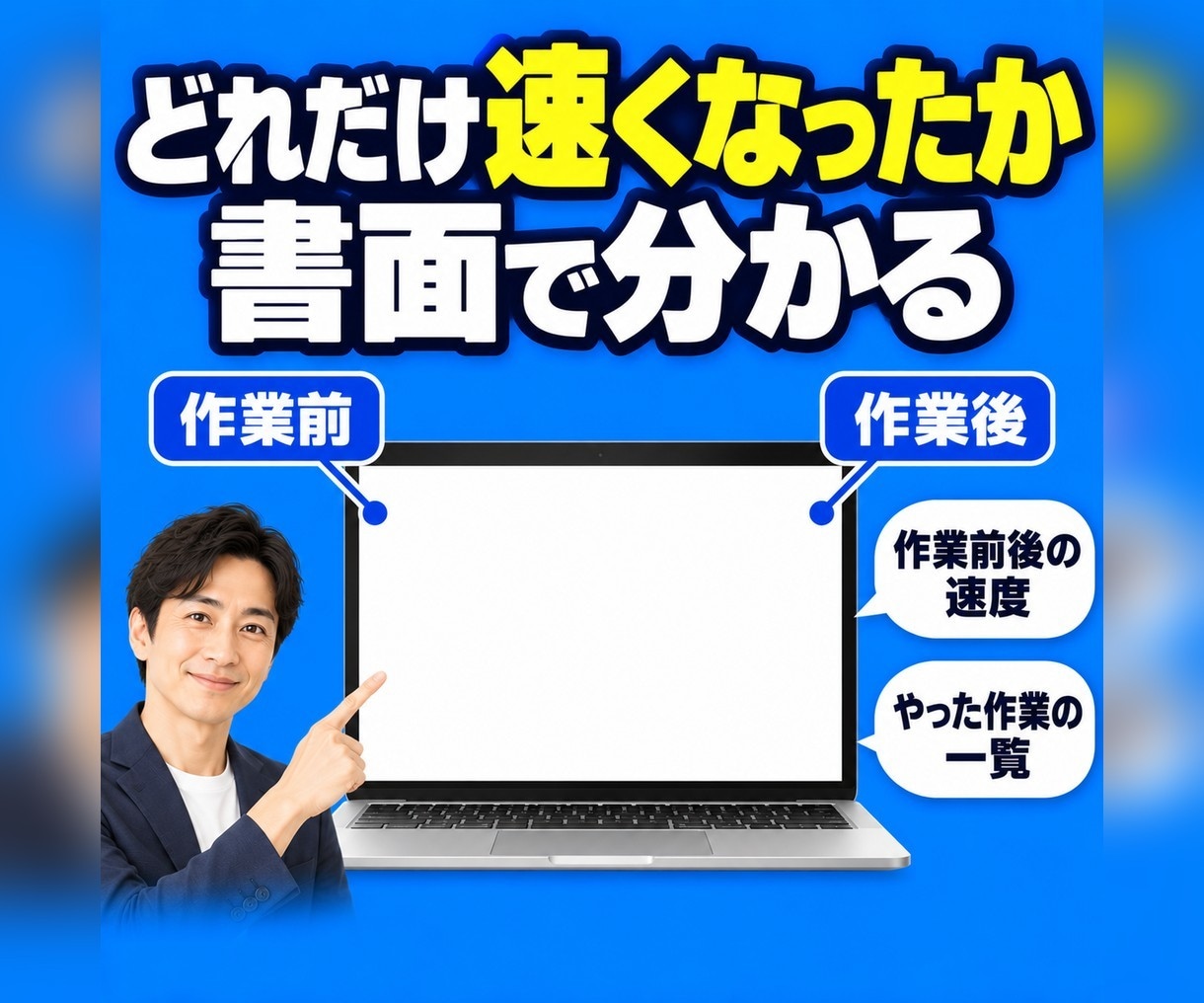 WordPressの高速化設定を代行します 画像・機能・設定を見直し、スマホ表示を軽くします イメージ6