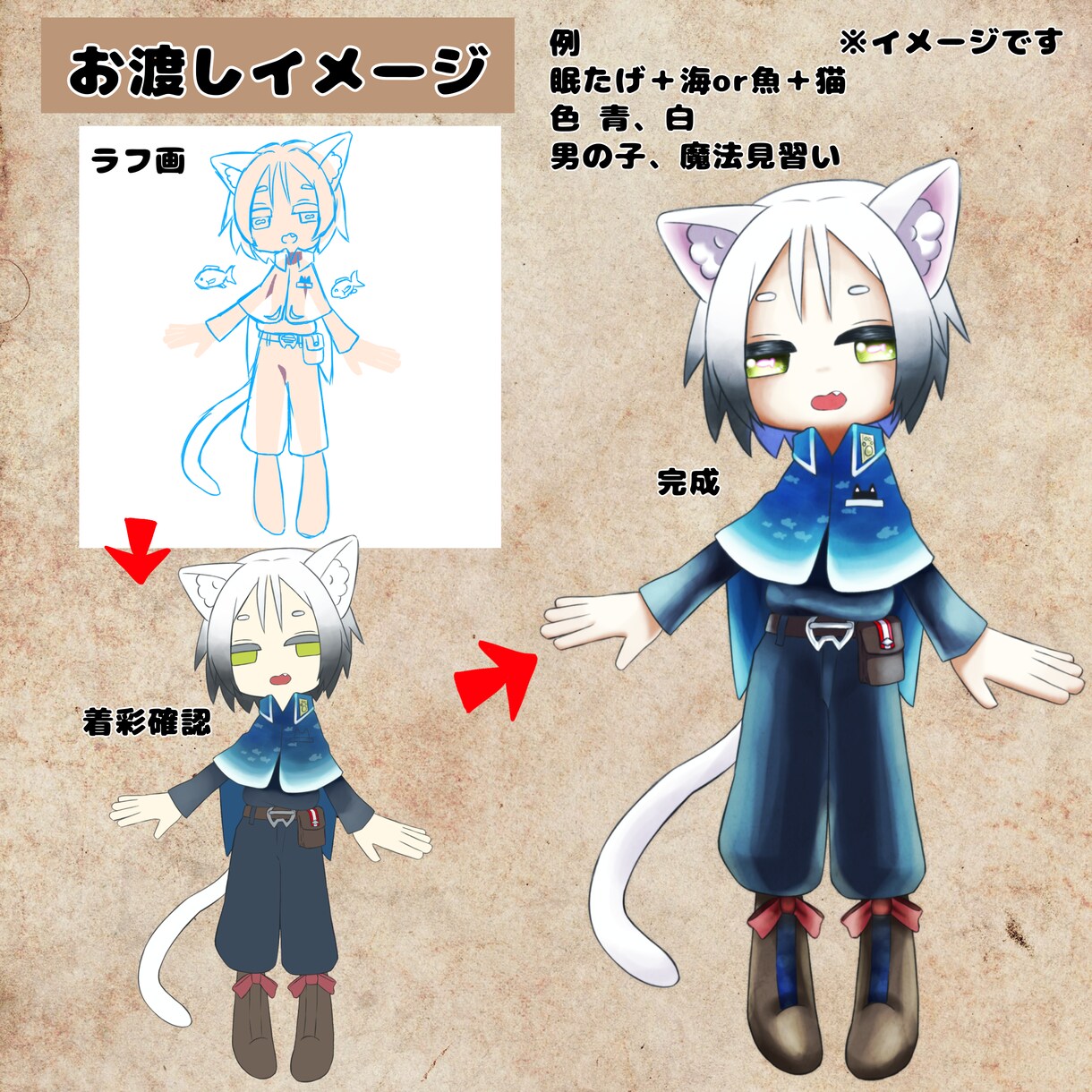 3~5頭身のデフォルメイラスト作成します 人外も描けます！動画用、アクキー、アクスタなどのグッズにも！ イメージ3