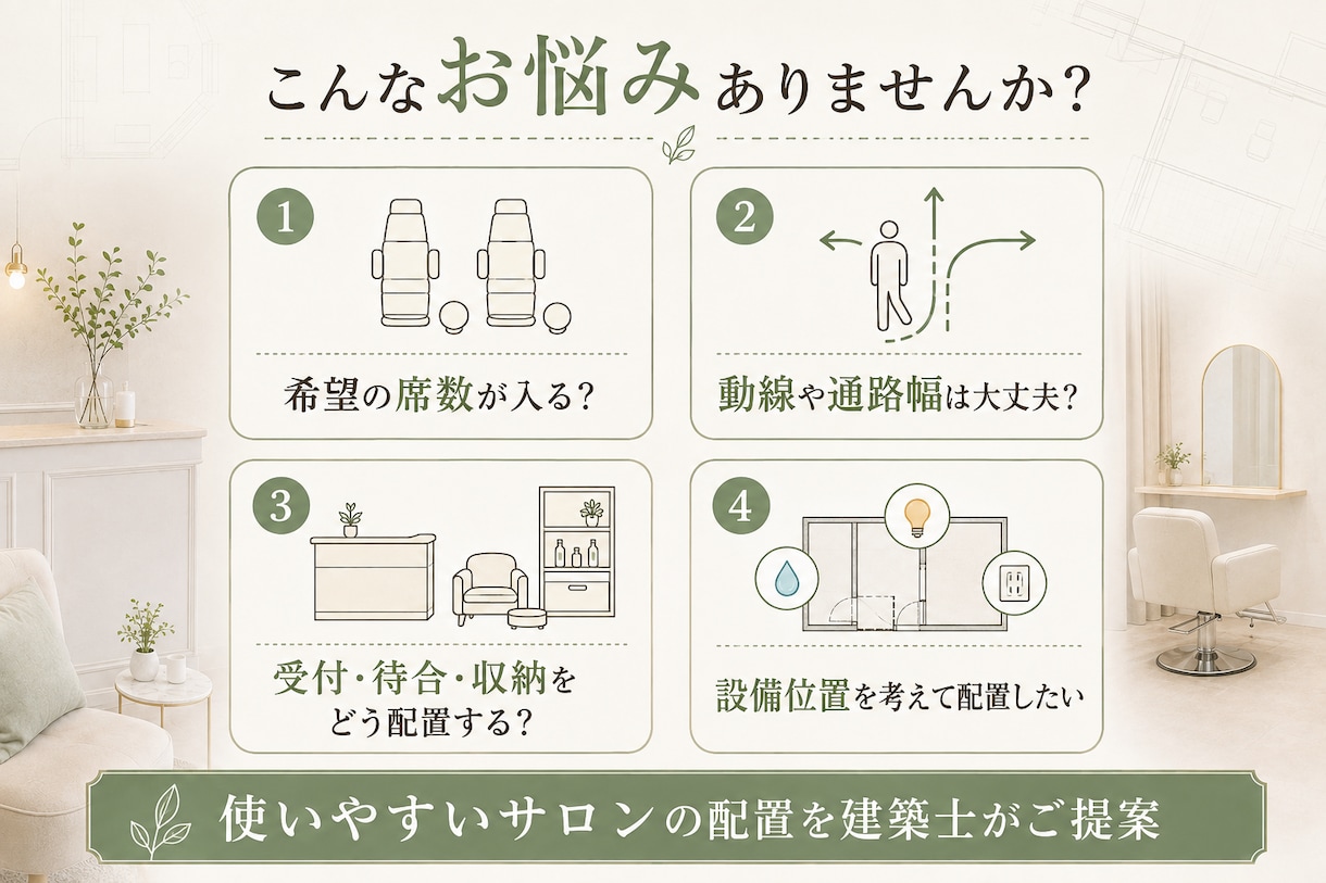 小規模サロンのレイアウト図を作成しますます 建築士が席数・動線・設備を考えた配置をご提案 イメージ1