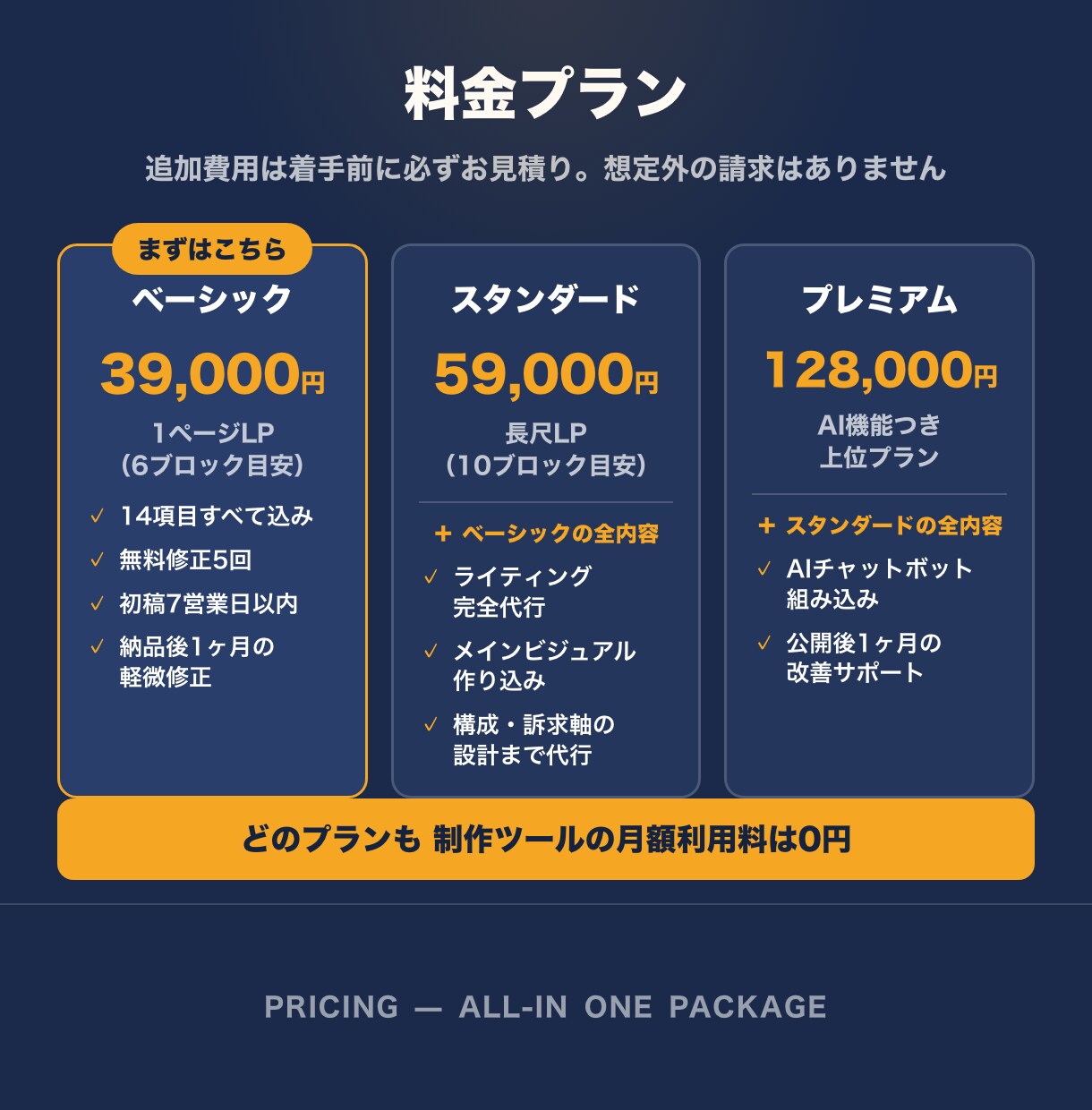 丸投げOK！売れるLPを現役エンジニアが作ります 無料相談OK｜原稿・素材なし丸投げ可｜月3件限定 イメージ2
