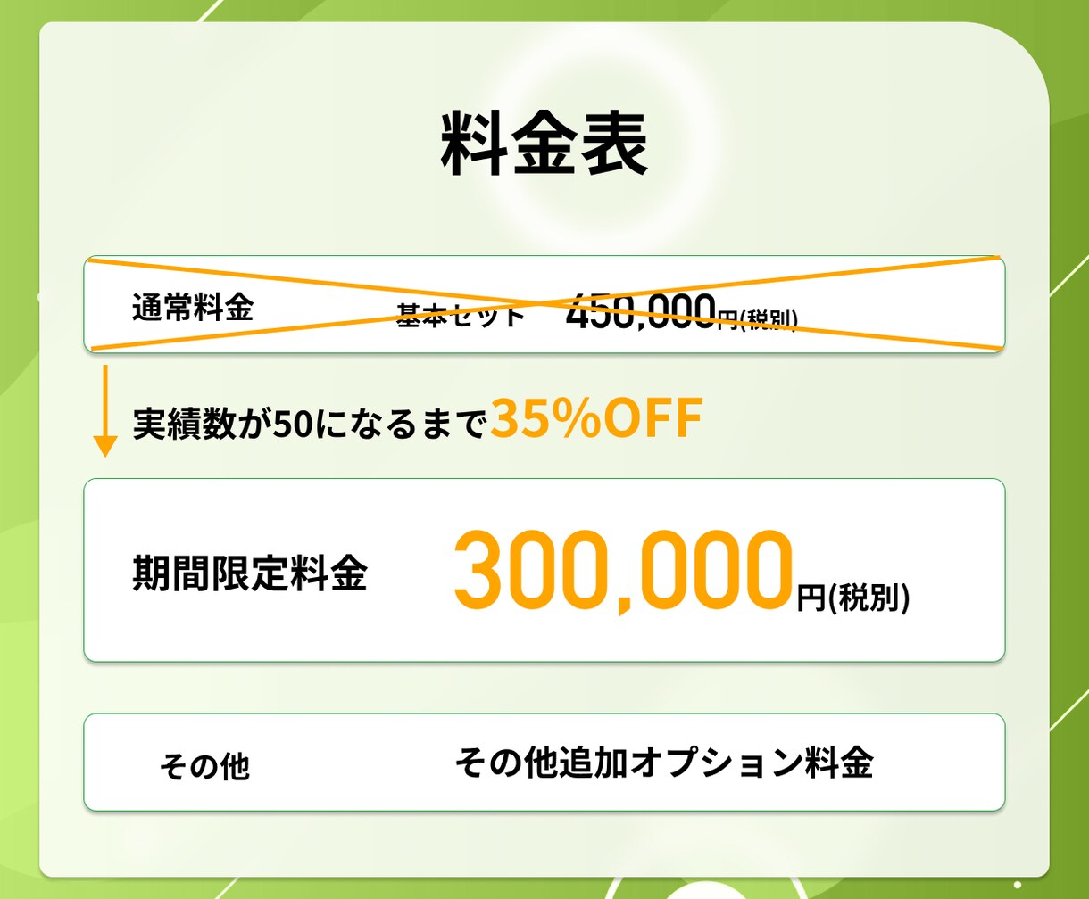 運用・自社更新が簡単にできるECサイト制作します 完全オリジナルデザインで高品質のショッピングサイト構築 イメージ7