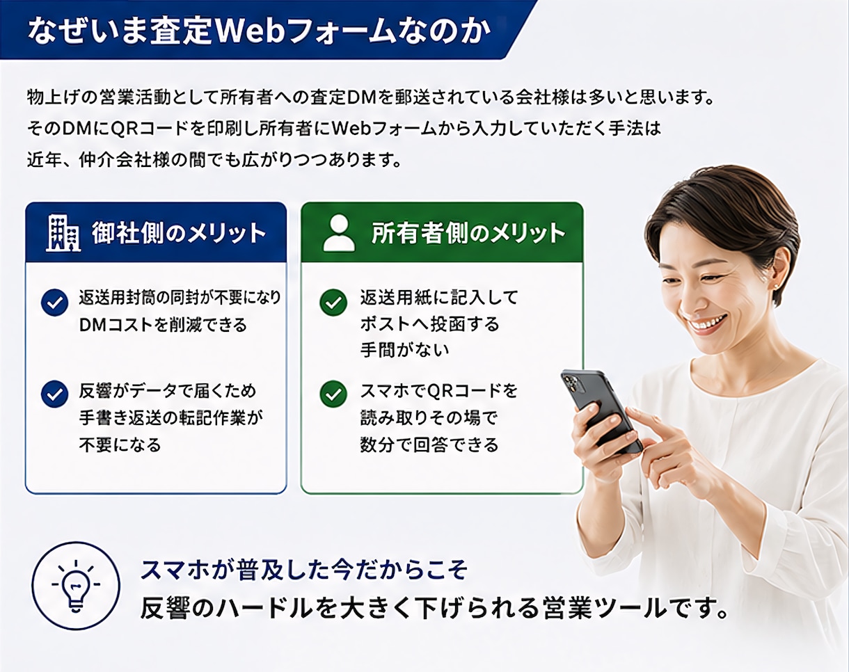 物件査定用のwebフォーム制作します 不動産の物上げツールとして活用いただけます イメージ2