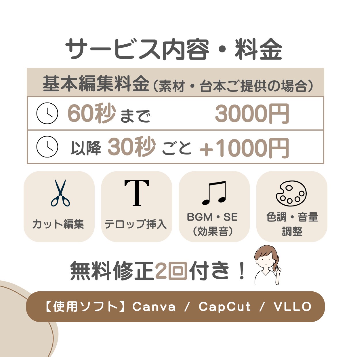 Instagramリール・ショート動画編集します 【初稿まで最短2日】丁寧な対応＆無料修正2回付きで安心！ イメージ3