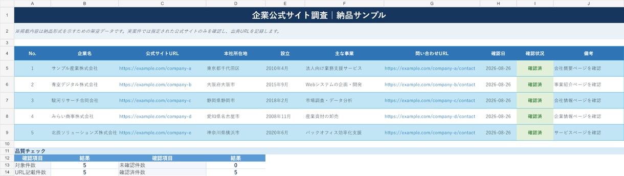 公式サイトから企業情報を調査し一覧化します 出典URL付きの見やすいExcel一覧を作成 イメージ1