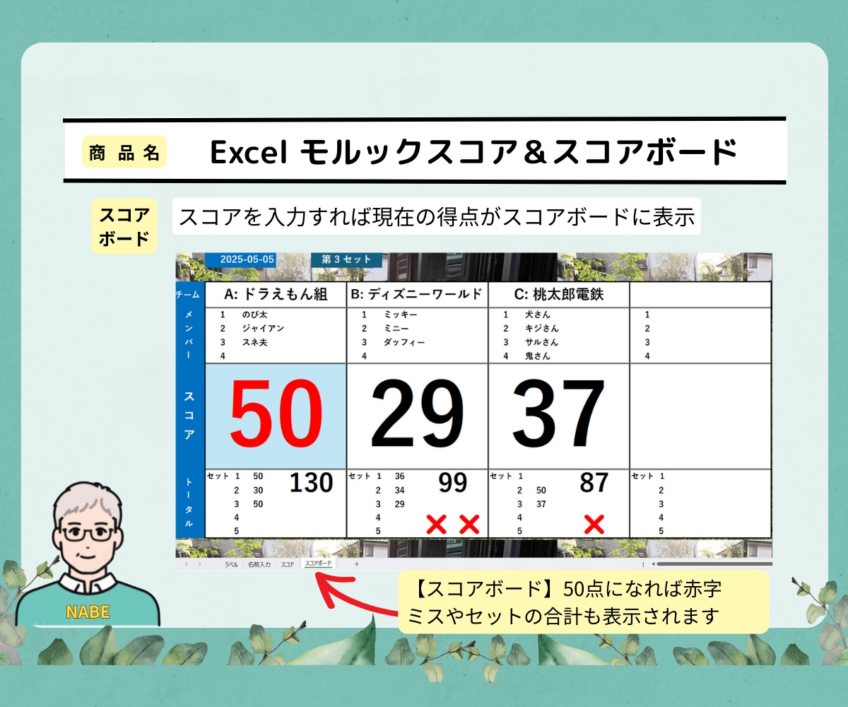Excel モルックスコア＆スコアボード提供します プレイヤー名、スコアを入力すれば得点を自動計算＆得点表示！ イメージ5