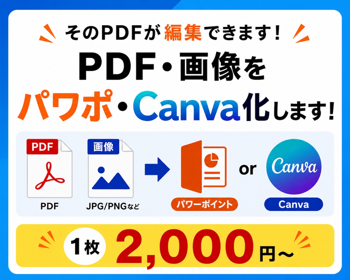 PDF・画像をパワポ／Canva化します 【最短当日】PDF・画像を編集可能データにします イメージ1