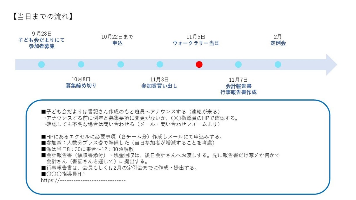 PTA・部活・自治会 役員等の資料作成代行します 丸投げOK！PCが苦手な方もお気軽にご相談ください イメージ4