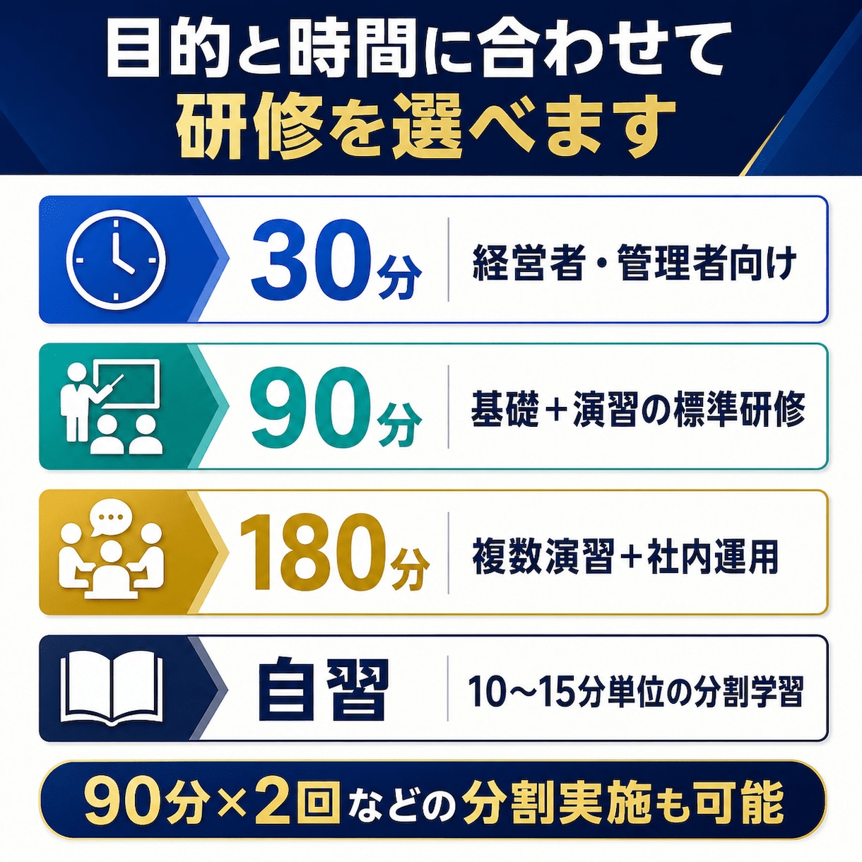 顧問先研修にも使えるAI研修キットを提供します 講師経験ゼロでも安心！全392ページ！顧問先研修にも使用可！ イメージ4