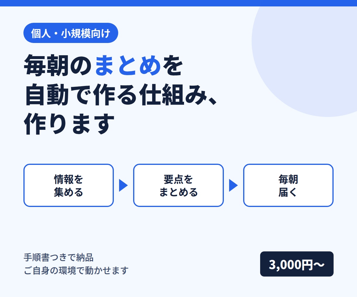 毎朝のニュースやデータのまとめを自動で作ります 公開の情報を毎朝集めて1ページにまとめます イメージ1