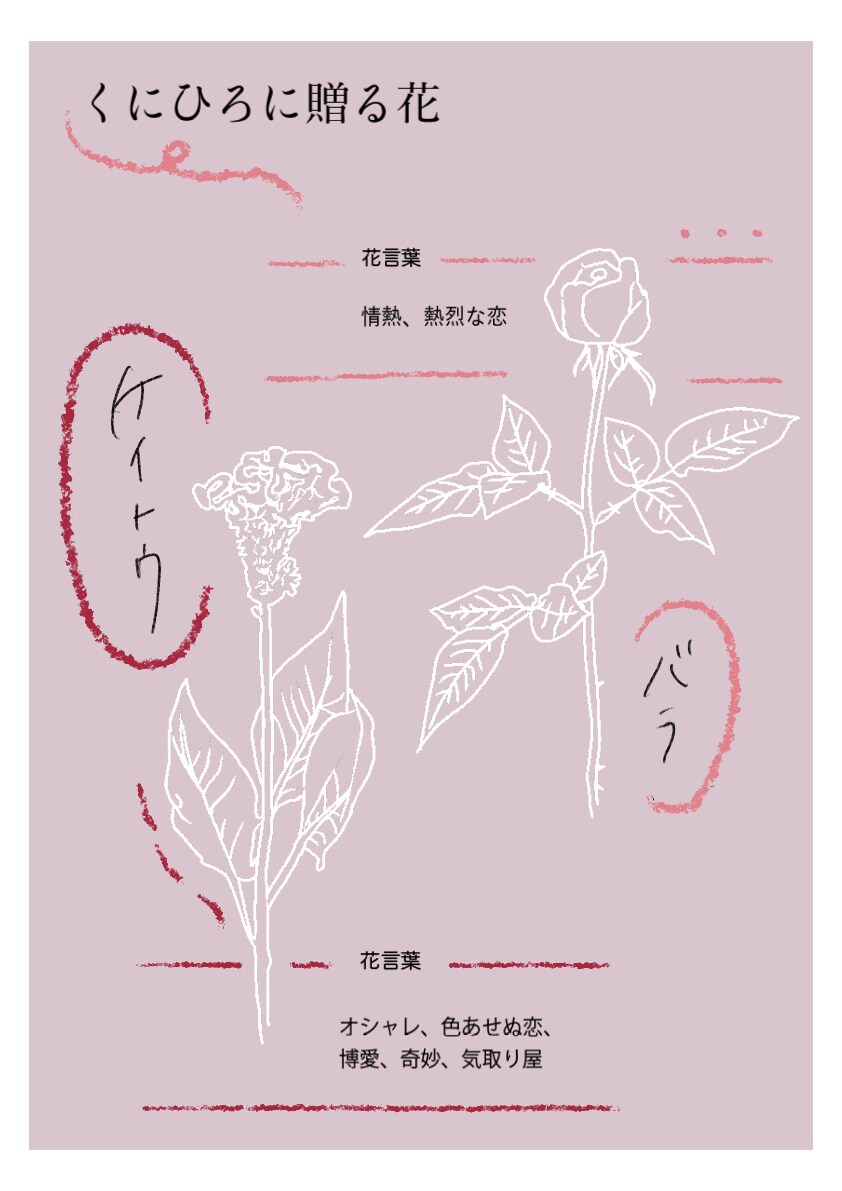 花言葉を添えて贈る相手をイメージした花を描きます 名前と花言葉に想いを込めて。心に届くメッセージ花ポスター イメージ2