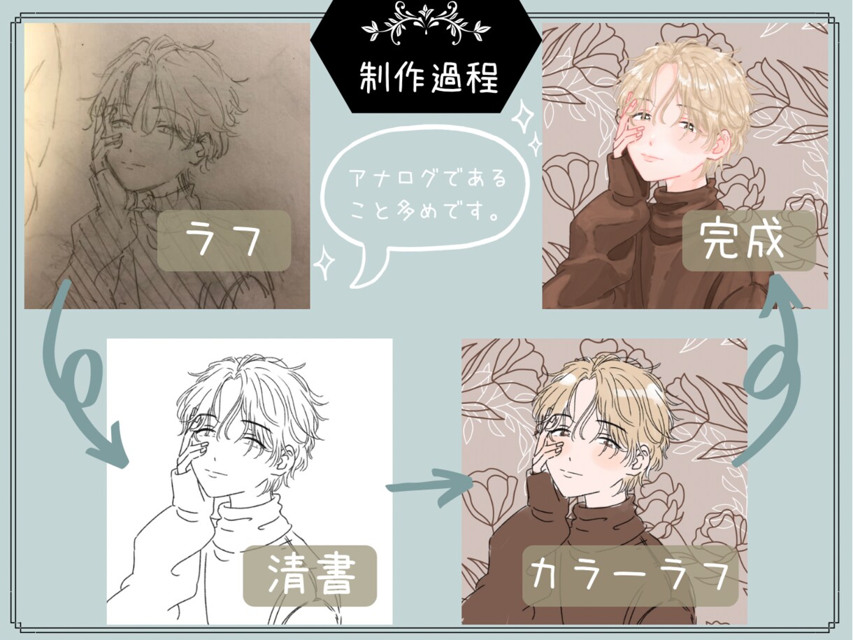 SNSアイコン/イラスト/配信画など制作いたします ＊かわいい男の子や女の子のイラストをお求めの方はぜひ＊ イメージ9