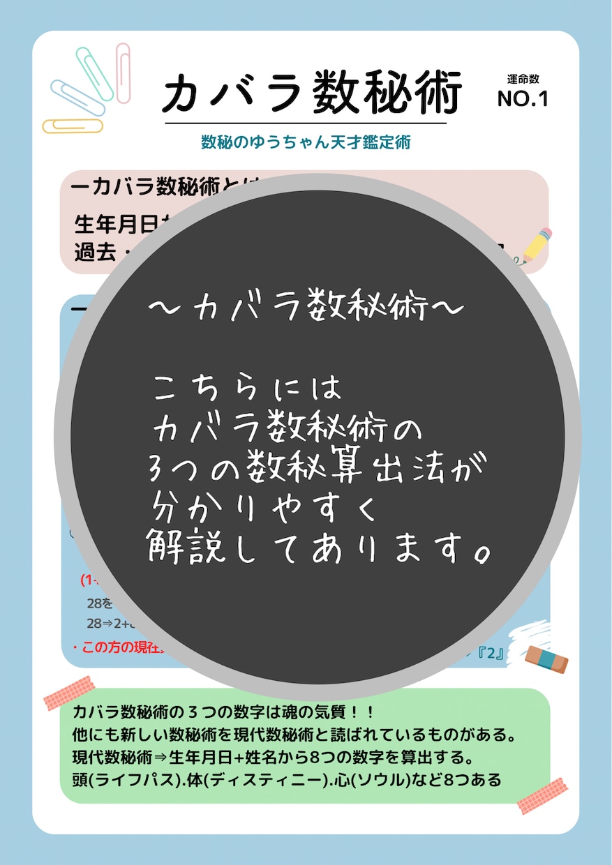 占いのやり方｜数秘術｜才能開花と伝え方教えます 占いや鑑定方法の相談｜自信を付けたい方｜何でも質問OKです イメージ1
