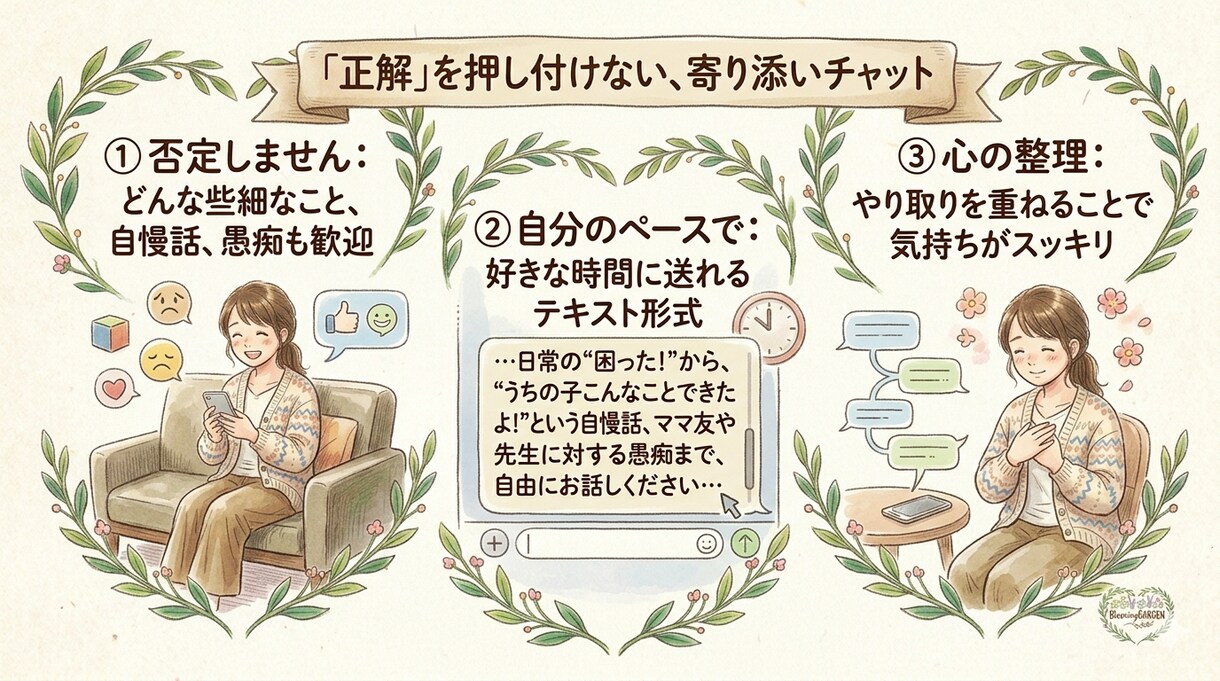子育て中の「これ聞いて！」にチャットでお応えします お子様・ママの困った〜お子様自慢、日常まで何でも！ イメージ3